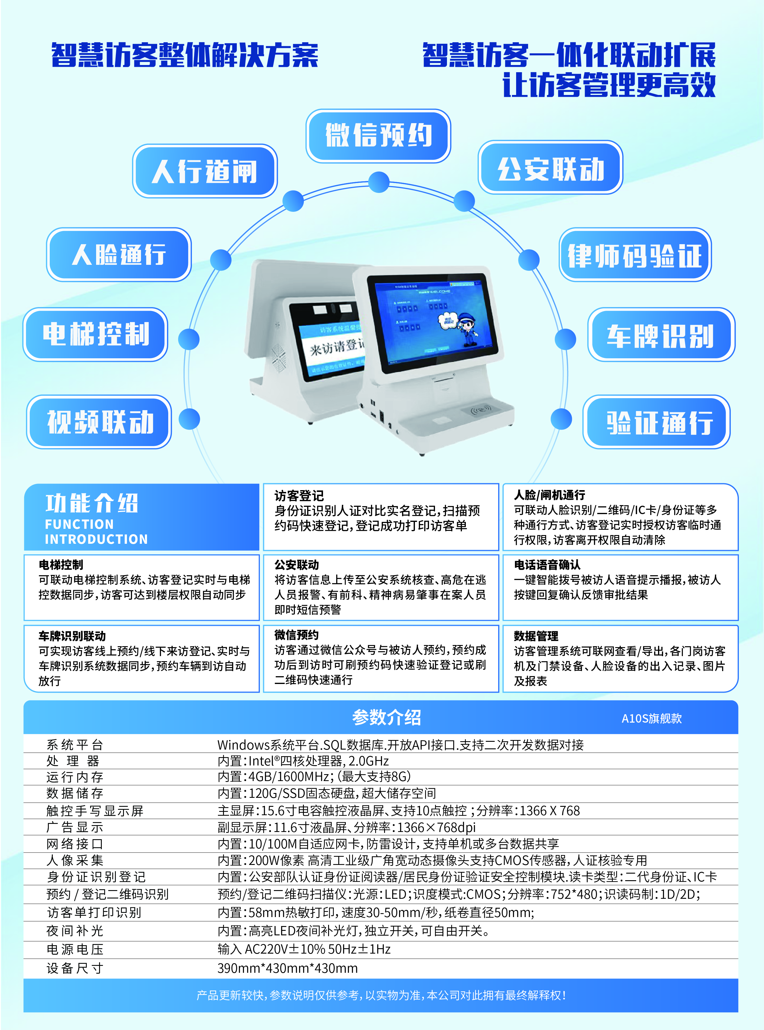 信息化時代智能訪客管理系統改變傳手寫登記的模式，助力您提高工作效率！
